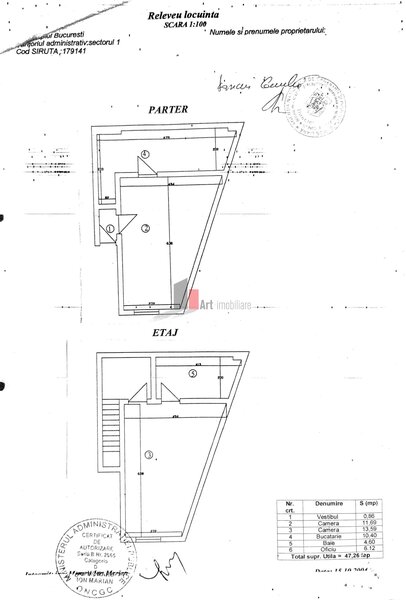 Piata Romana, zona ultracentrala casa cu 2 camere P+1E,